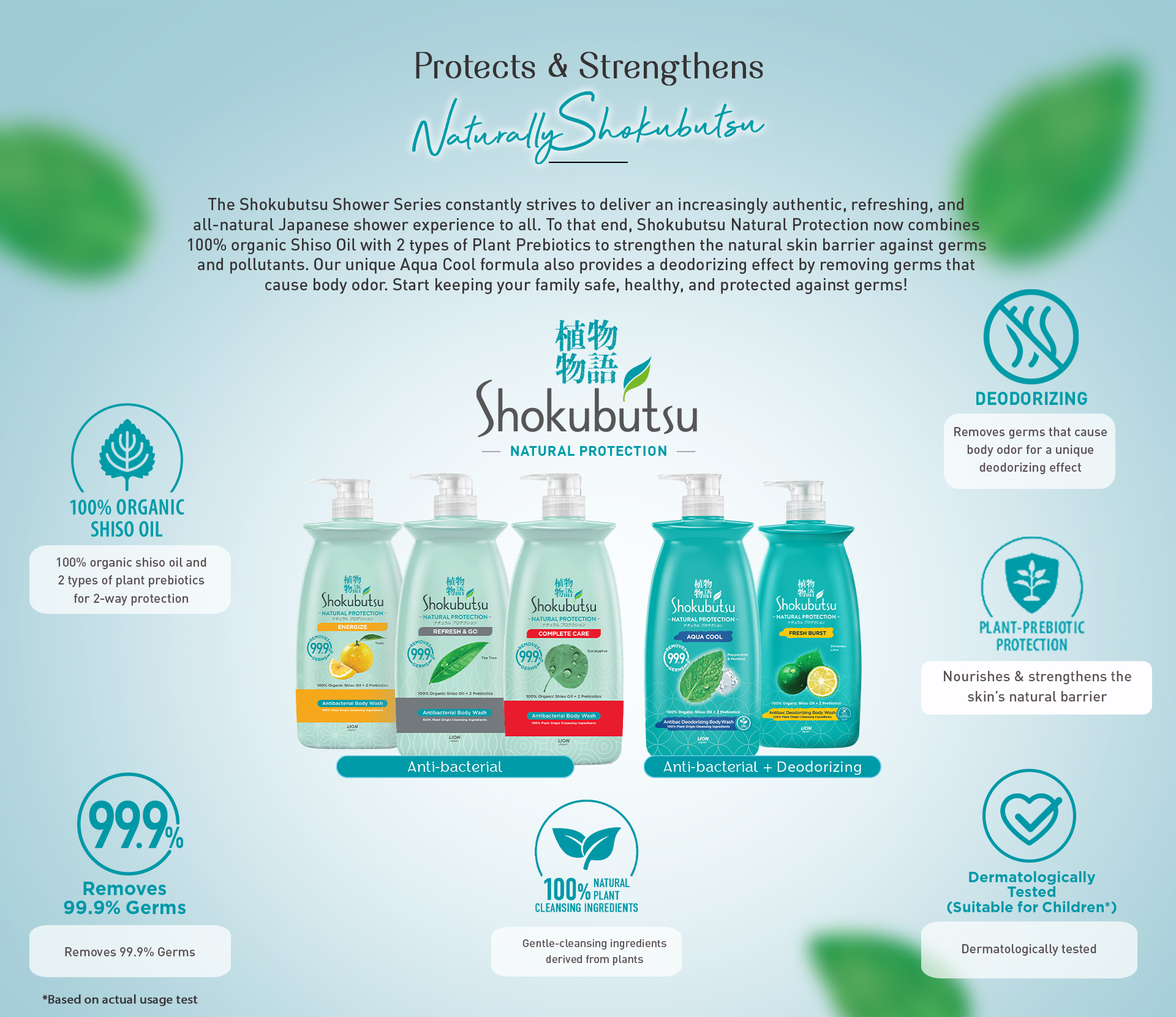 Shokubutsu-Fresh-Floraldescription_R3