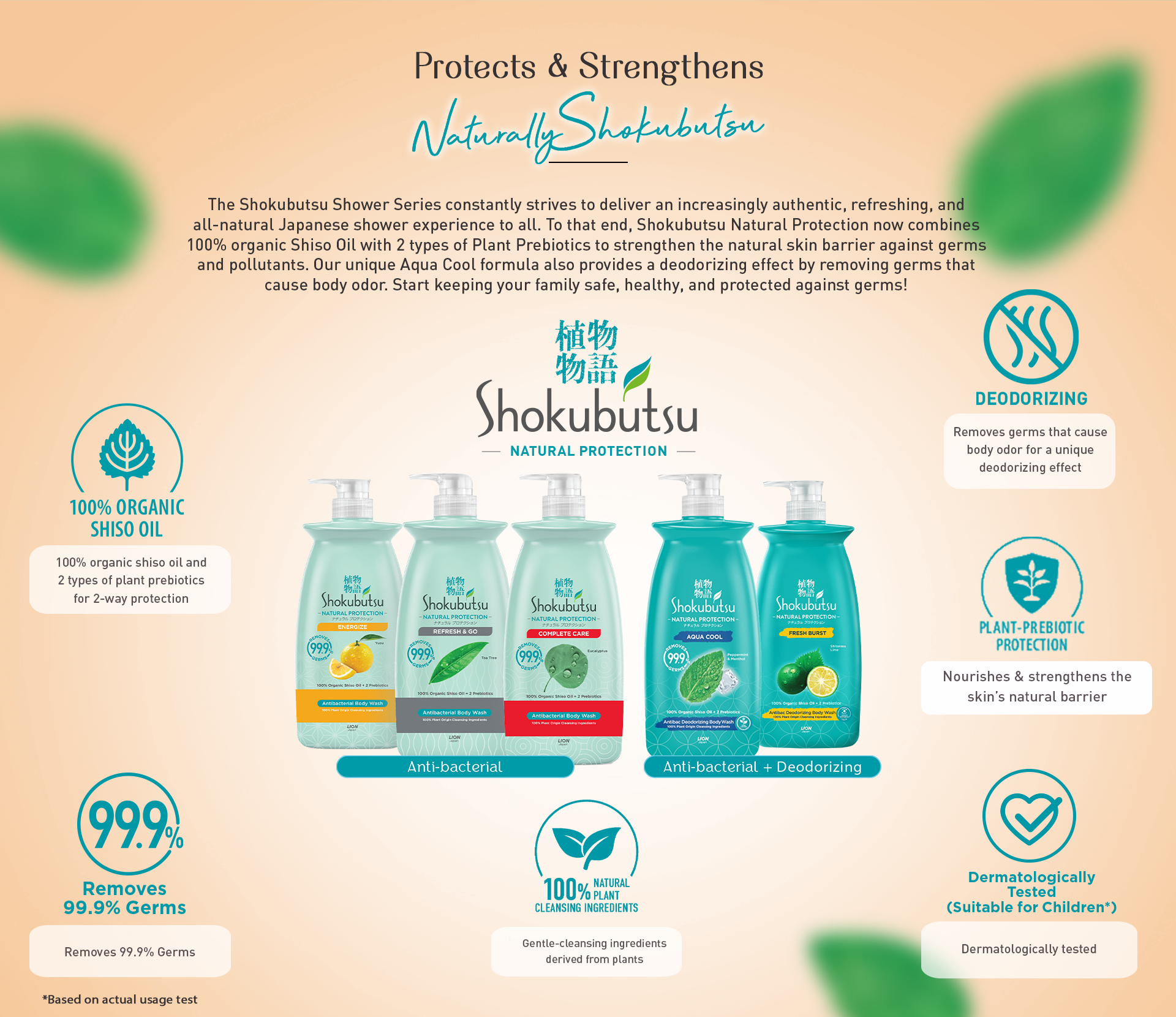 Shokubutsu-Fresh-Floraldescription_R3