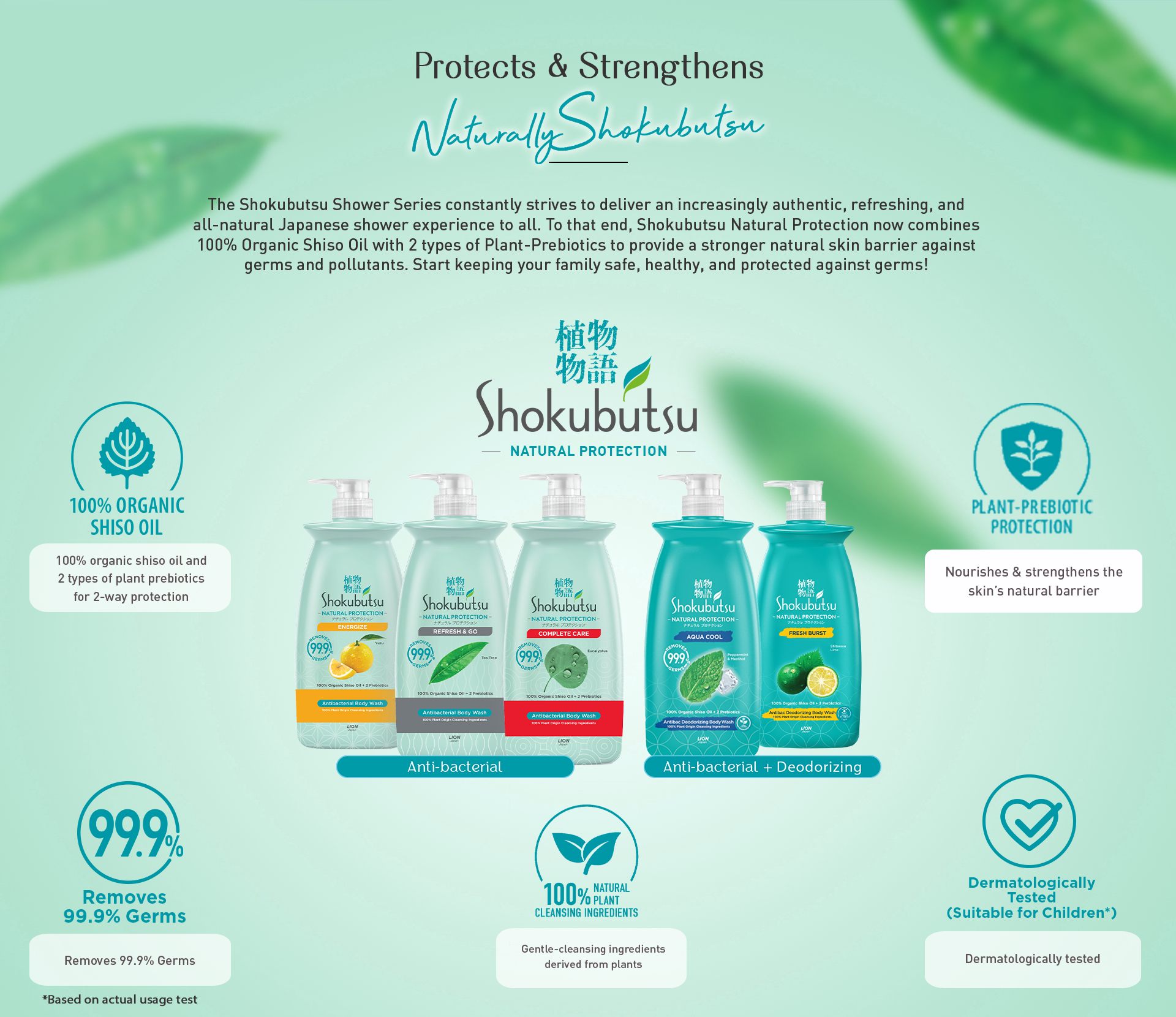 Shokubutsu-Fresh-Floraldescription_R3