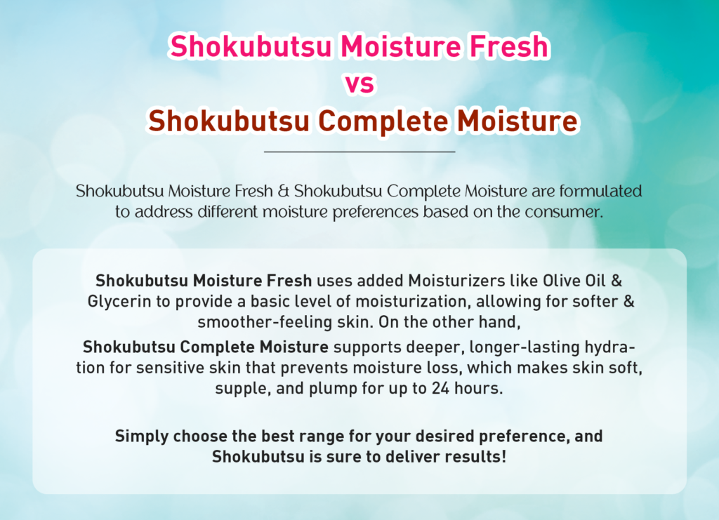 Moisture Fresh vs Complete Moisture Banner